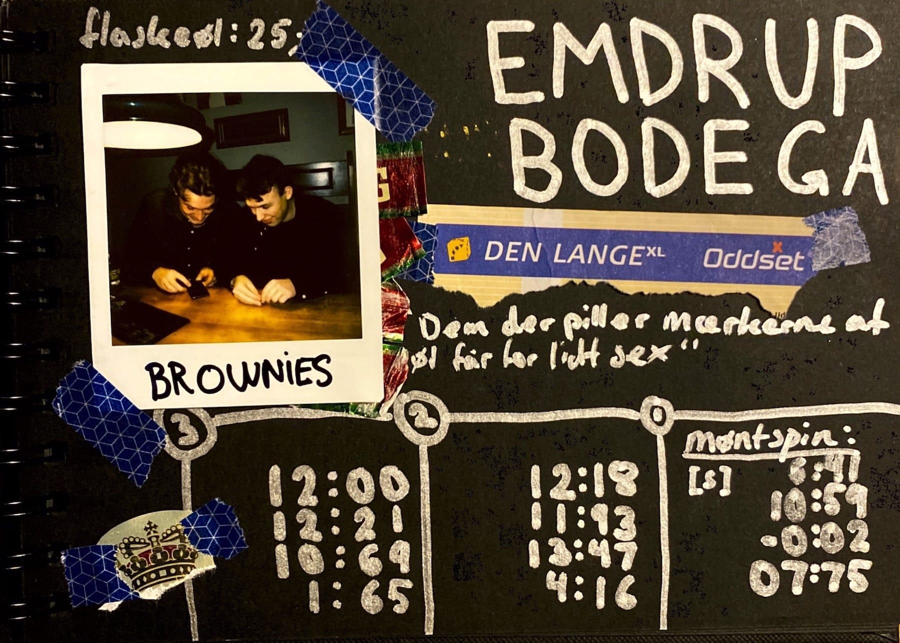 Emdrup Bodega